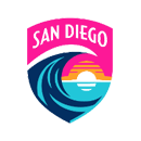 San Diego Wave (W)